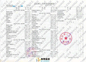 武汉理工大学学业成绩表